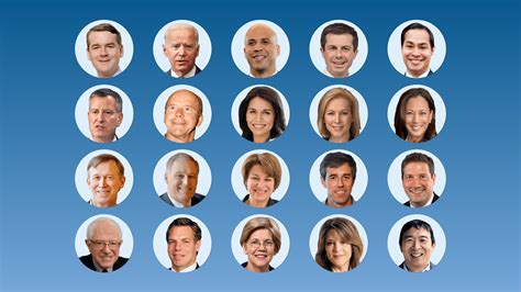 Which Democrats Are Leading the 2020 Presidential .